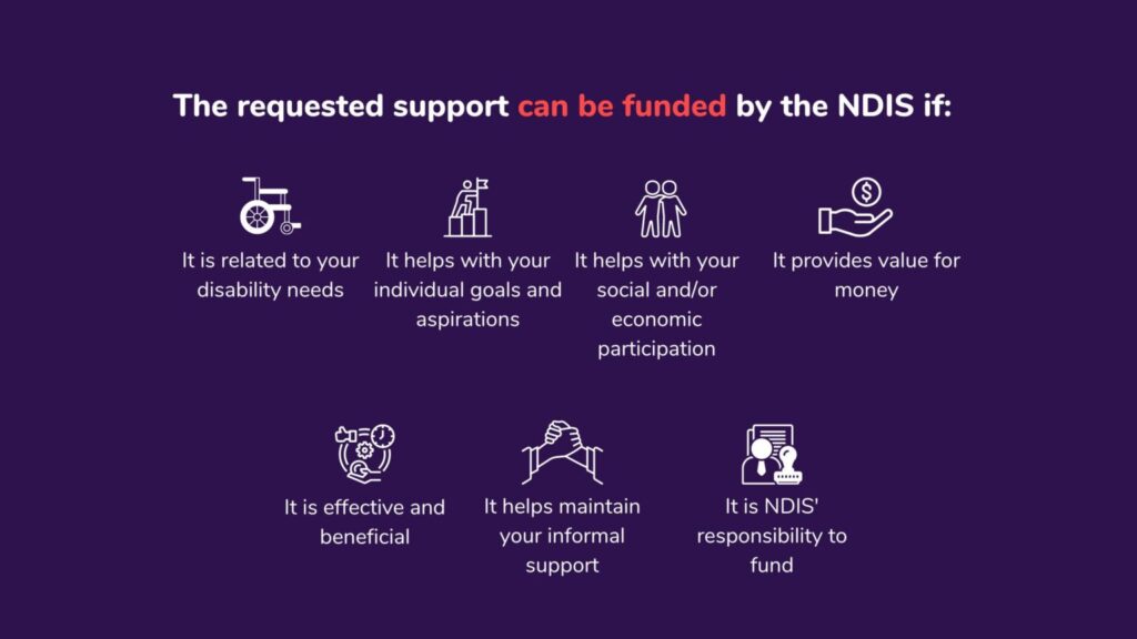 NDIS guidelines for funding